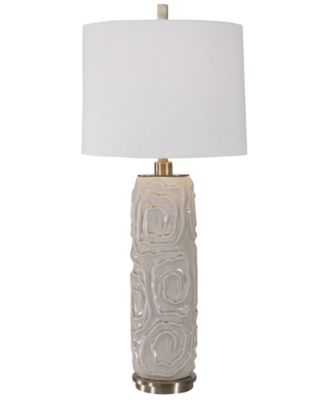 Uttermost