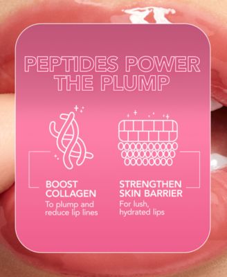 Full-On Plumping Lip Cream