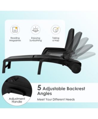 Adjustable Patio Sun Lounger with Weather Resistant Wheels