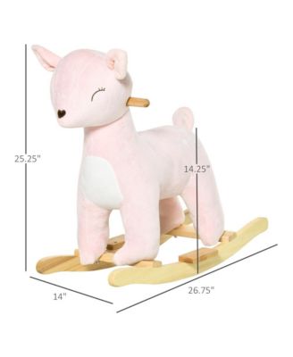 Best Baby Rocking Horse for Kids Aged 3 to 6 Years Safe and Fun Ride-On Toy