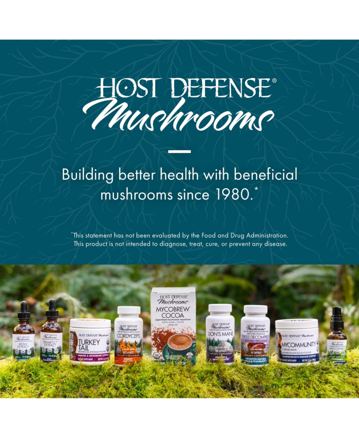 Host Defense MycoBotanicals Stress Decompress Capsules - Mushroom Supplement with Lemon Balm & Ashwagandha Root - Relaxation Capsules with Reishi, Lio