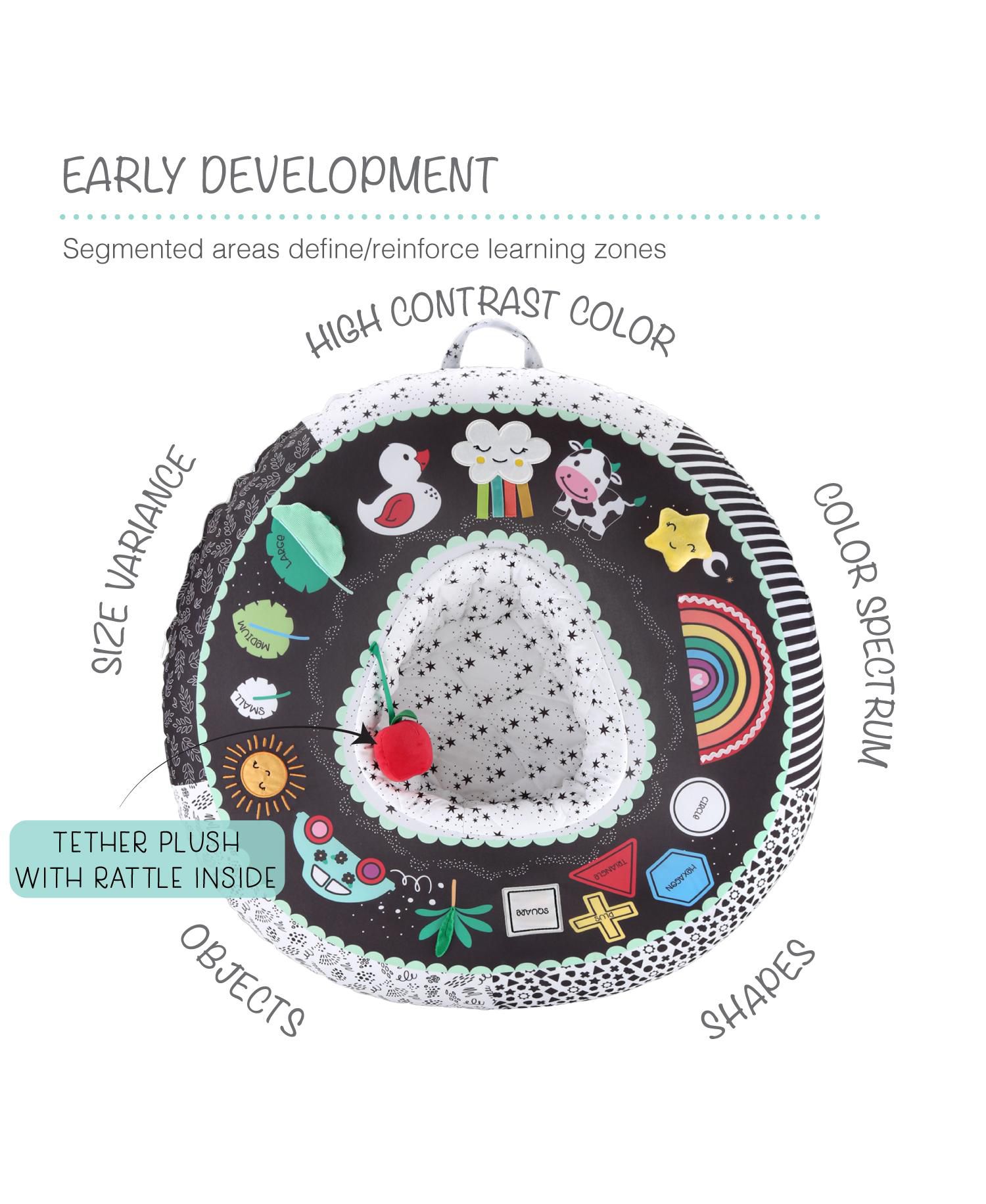 Montessori Play Ring for Babies, Activity Center for Baby and Sensory Center for Sitting Up