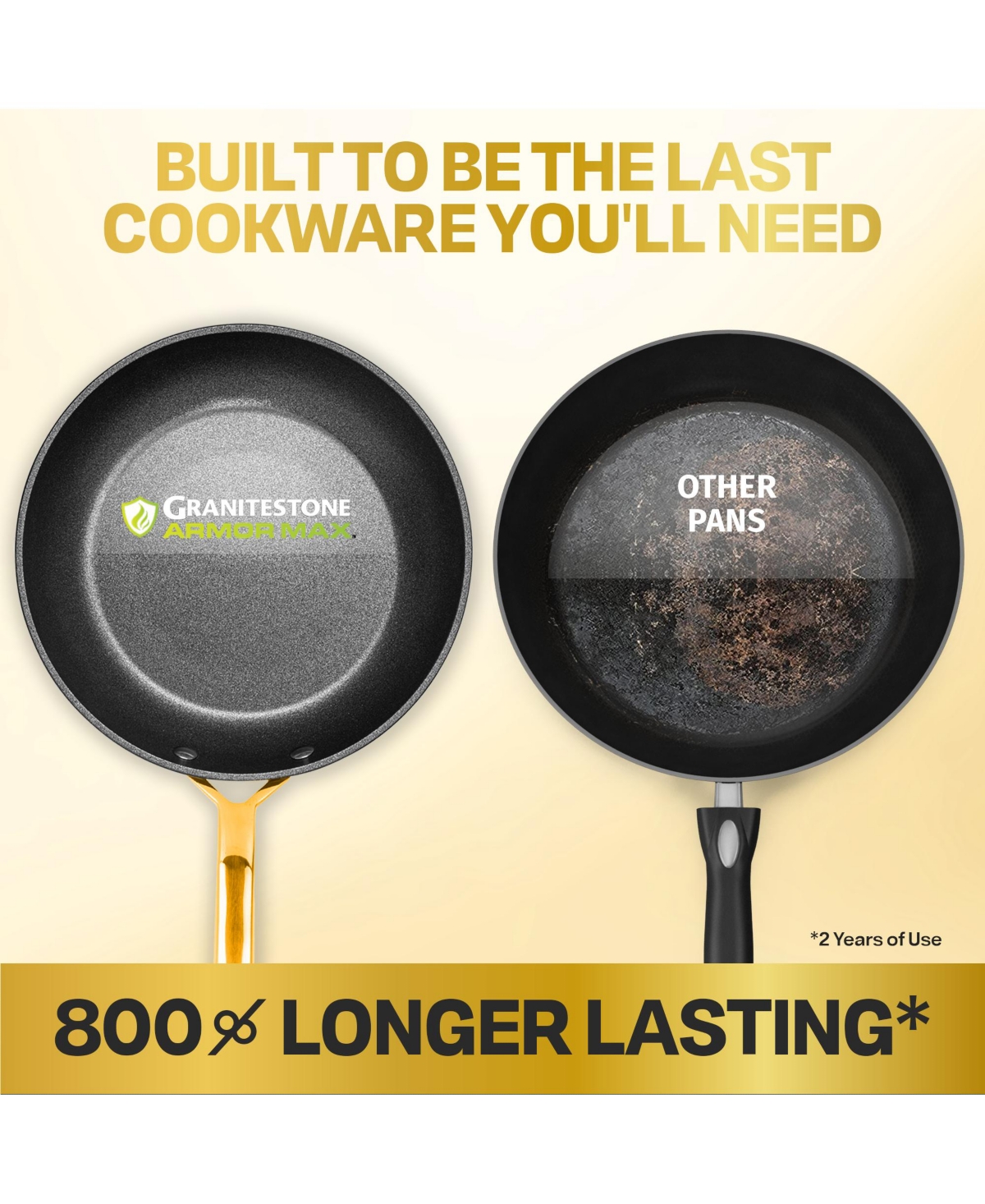 Granitestone Armor Max Gold 14 Piece Hard Anodized Ultra Release Cookware Set