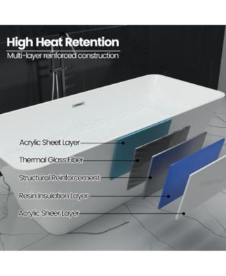 66" Acrylic Freestanding Bathtub, Square Contemporary Soaking Tub with Chrome Drain & Linear Overflow, CUPC Certified