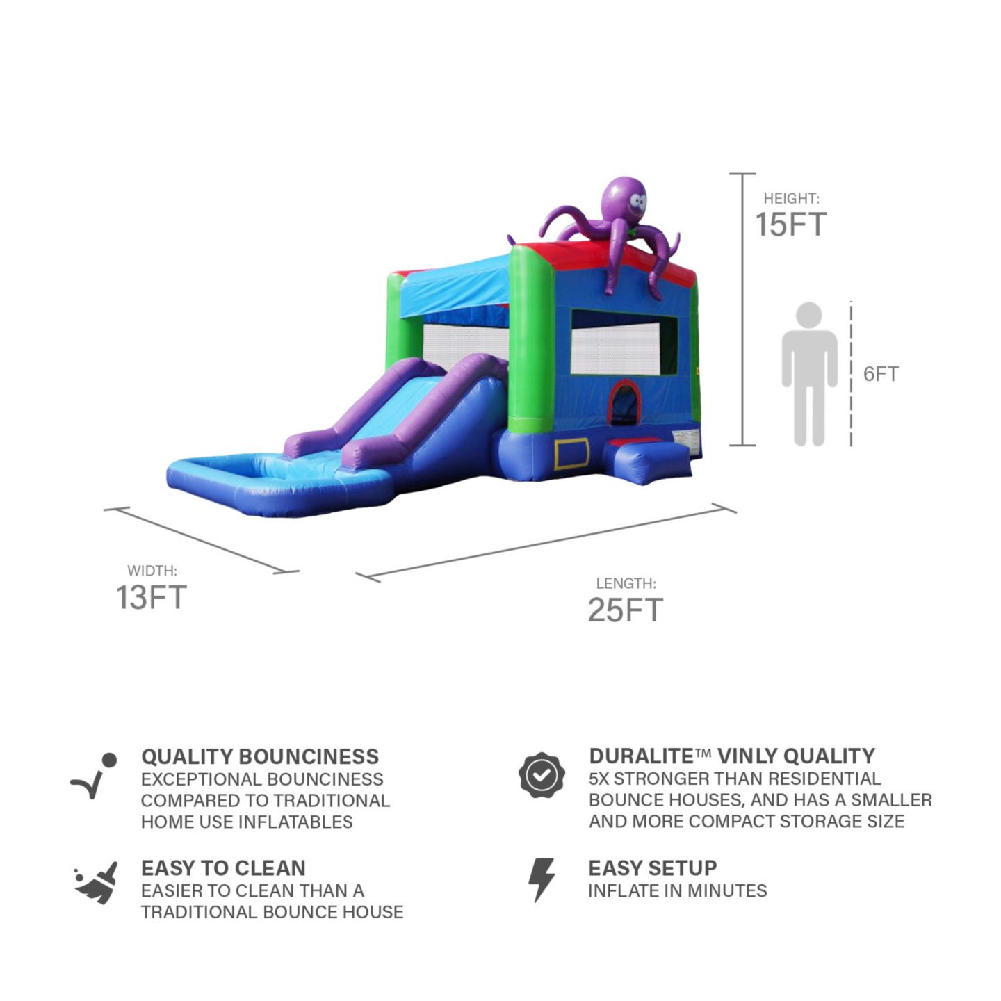 Детская игрушка HERO Kiddo Octopus 13' W x 25' L x 15' H Water Slide, Splash Pool & Basketball Hoop Bounce House, 700 lbs, Ages 3+, цвет: Зелёный — фото 6