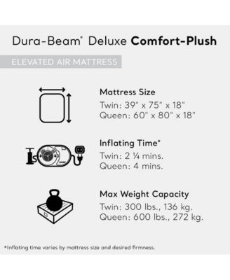 64413ED Elevated Dura Beam Fiber Tech Airbed with Pump, Queen (2 Pack)