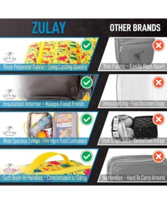 Insulated Lunch Bag With Spacious Compartment & Built-In Handle