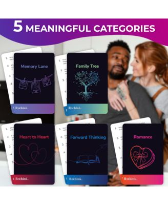 Know Me Better Conversation Cards for Couples Game for Married