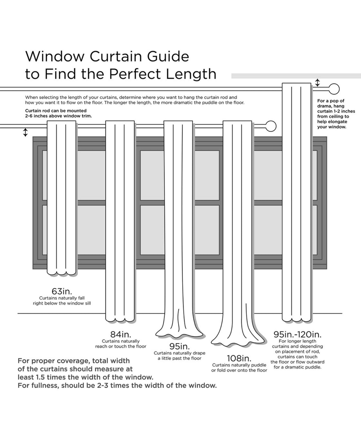 Gemma Sheer Embroidered Window Curtain, inches long Single Panel Curtain, Width 50 curtains sheer for Bedroom and Living Room, Easy To Hang
