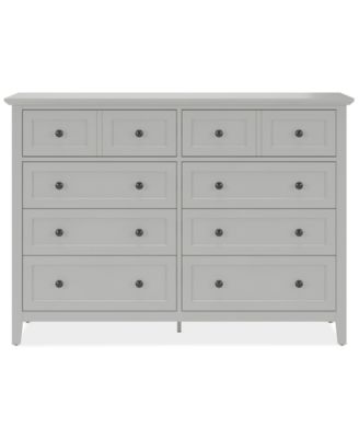Hedworth Dresser