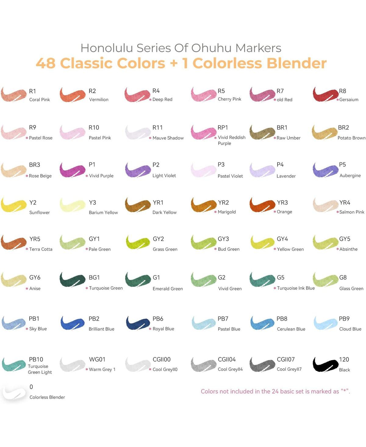 Ohuhu Honolulu B 48ct Classic Brush/Fine Dual Tip Alcohol Markers Y30-80400-40 - Assorted Pre-Pack