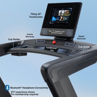 Commercial 1250 Treadmill