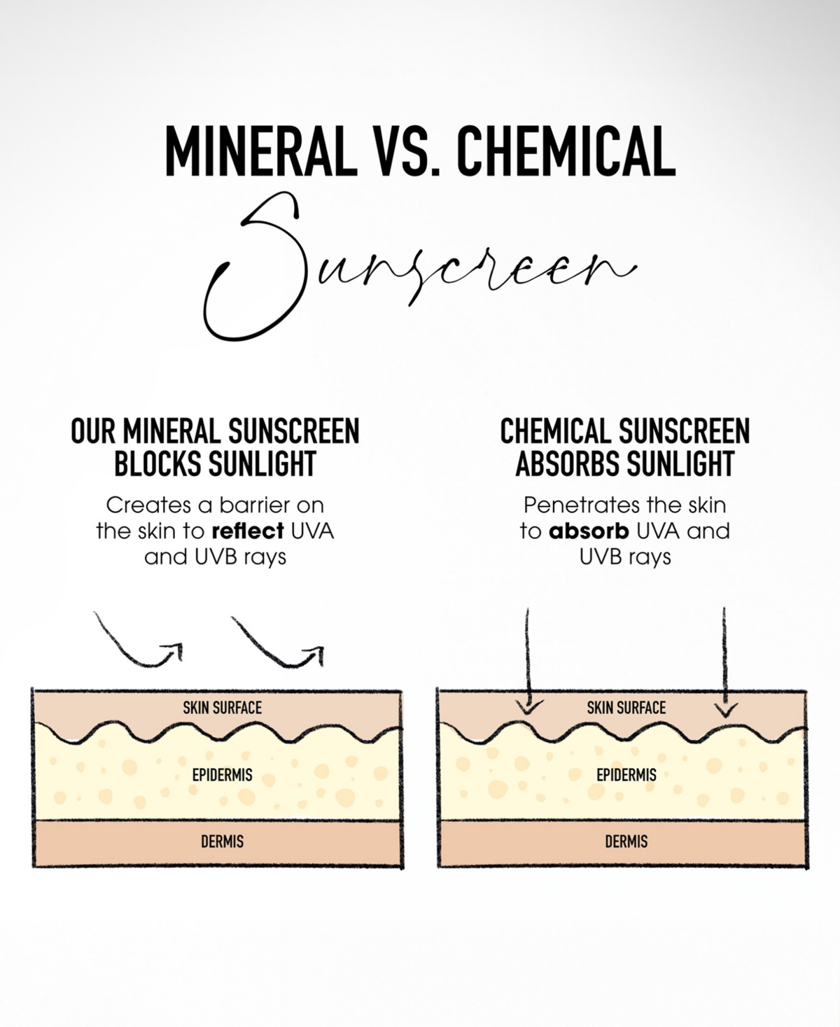 Bareminerals Complexion Rescue Tinted Moisturizer With Hyaluronic Acid And Mineral Spf 30 In Cashew 3.5