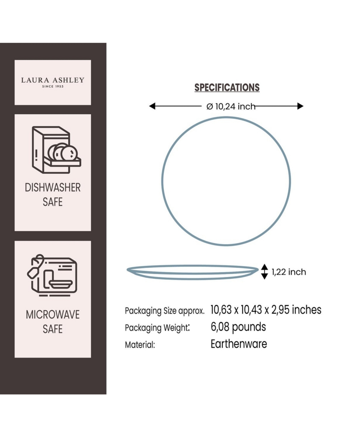 Closeout! Laura Ashley Belvedere Giftset Set of 4 plates, Service for 4