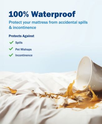 Pro Max Zippered Mattress Encasement, California King