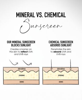 COMPLEXION RESCUE&reg; Tinted Moisturizer with Hyaluronic Acid and Mineral SPF 30