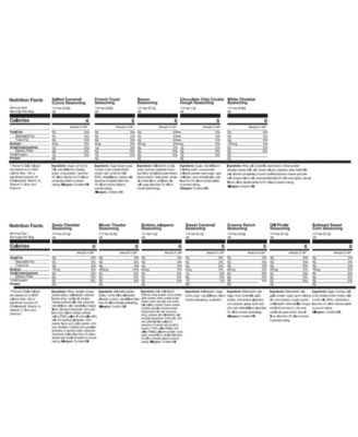 Popcorn Lover's Dream: Movie Night Edition, 14 Piece