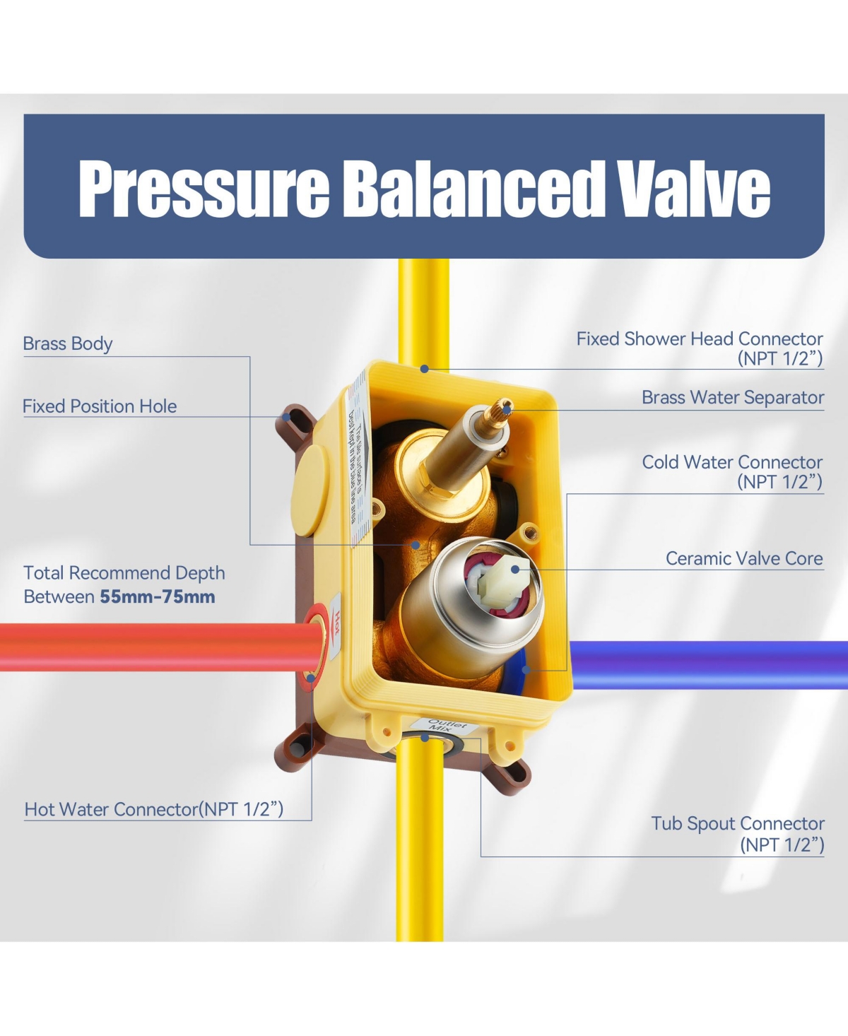 Casainc Inch Wall Mounted Round Shower System Set with Handheld Spray & Tub Spout