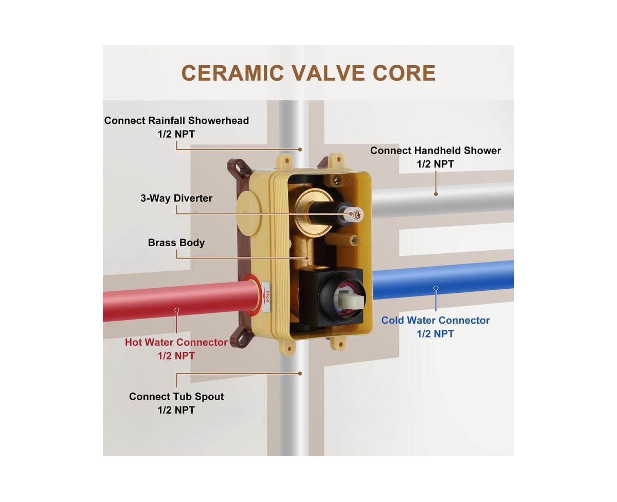 Casainc Inch 3 Function Rainfall Shower System with Tilt Shower Head and Waterfall Tub Spout