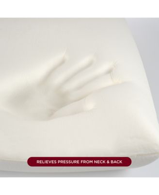 Airlight Foam Pillow Core