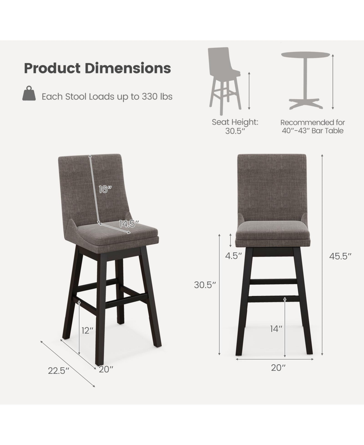 Gymax Set of 4 30.5'' Upholstered Linen Swivel Barstools Dining Chairs w/ Rubber Wood Legs - Grey + black