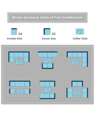 7 Pieces Sectional Wicker Furniture Sofa Set with Tempered Glass Top-Peacock