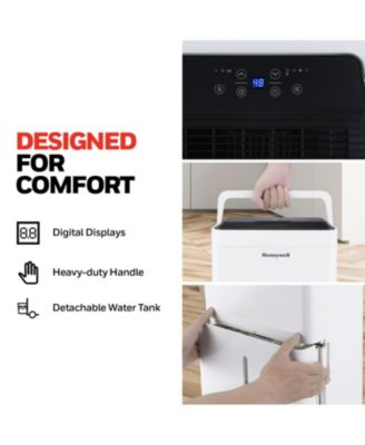 2024 NEW! 25-Pint ENERGY STAR Dehumidifier for 1,500 Sq Ft – Laundry Mode, Auto-Comfort Mode & Thermal Overload Protection, TPFIT25WK