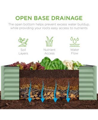 4x2x2ft Outdoor Metal Raised Garden Bed, Planter Box for Vegetables, Flowers, Herbs