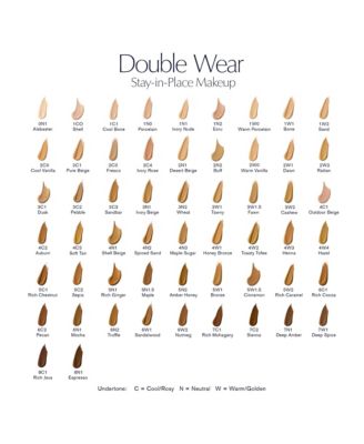 Double Wear Stay-In-Place Foundation, 1 oz.