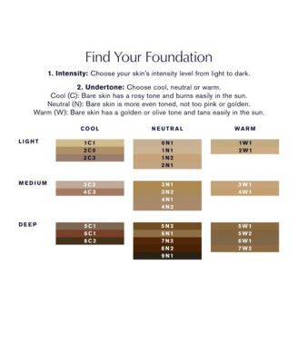 Futurist Skin Tint Serum Foundation with Glycerin SPF 20