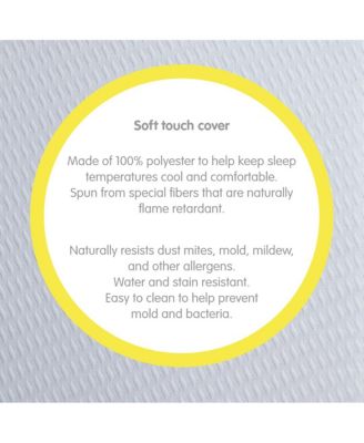 EcoCore 200 Reversible Firm Crib Mattress