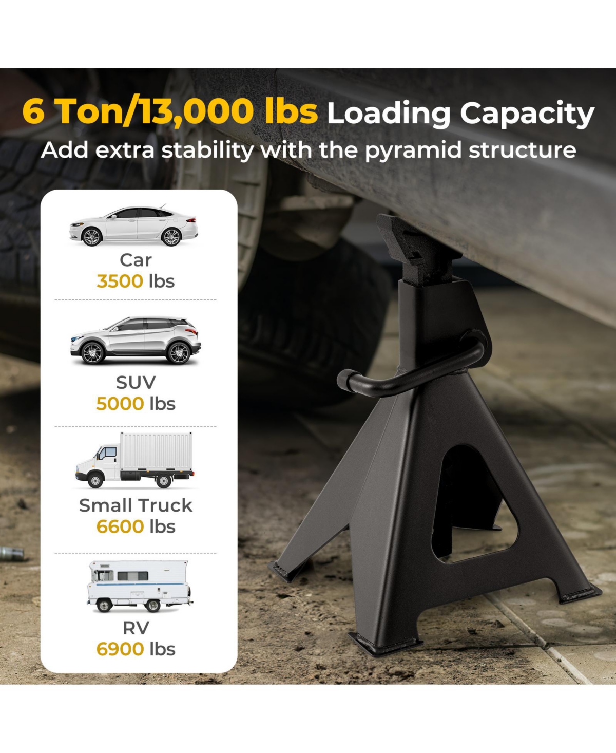Gouun 6 Ton lbs Capacity Metal Car Lifting Stands with 14-23 Inch Adjustable Height