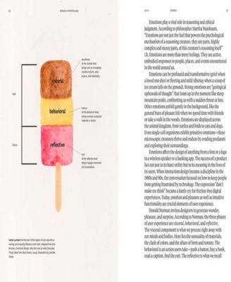 Design Is Storytelling by Ellen Lupton