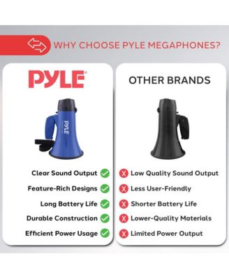 20-Watt Mini Megaphone Speaker with Siren, Adjustable Volume, Portable, Battery Operated, Blue Bullhorn