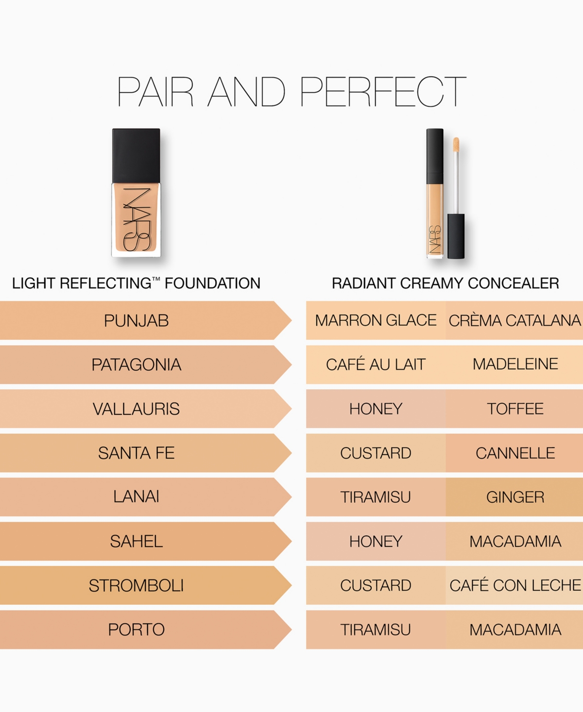 Nars Light Reflecting Foundation In Lanai (m2.25 - Medium With Neutral Under