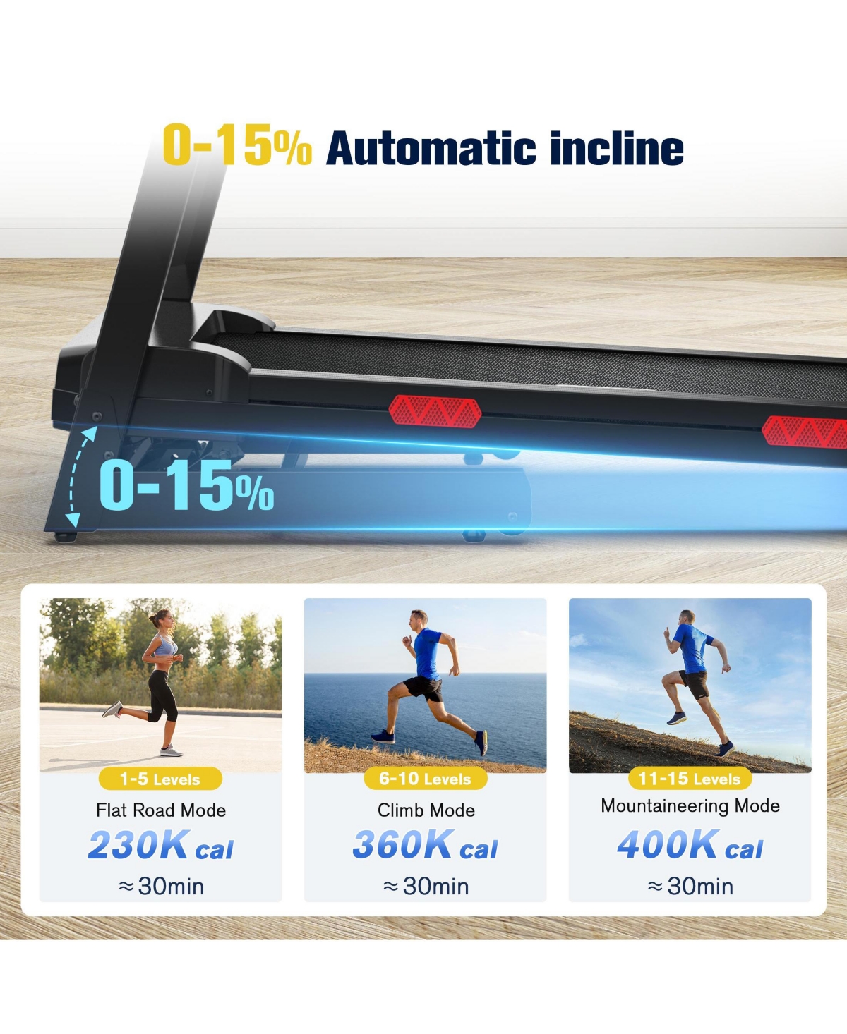 Redliro Foldable Treadmill, 15% Auto Incline, Capacity, Bluetooth, Voice Control, Heart Rate Monitor, for Home & Officel