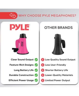 20-Watt Mini Megaphone Speaker with Siren, Adjustable Volume, Portable, Lightweight, Battery Operated Pink Bullhorn