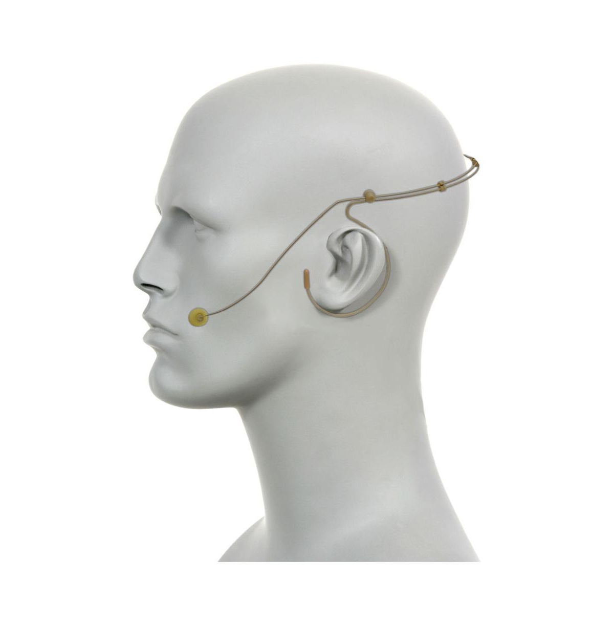 Pyle Universal Head-Worn Microphone, Omni-Directional with Windscreens & 1/4