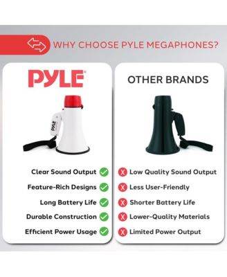 Portable Megaphone with Siren, 20 Watt Power, Aux Input for MP3, Automatic Siren, Lightweight