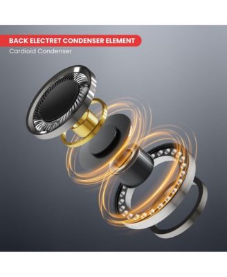 Cardioid Condenser Headset Microphone with Flexible Wired Boom for Belt Pack Mic Systems