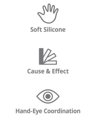 Sheep Cupcake Stroller Toy