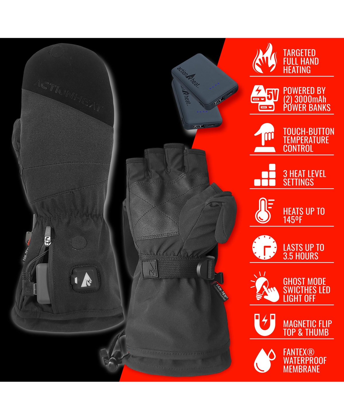 ActionHeat 5V Battery Heated Glomitt - Women's Black S/M