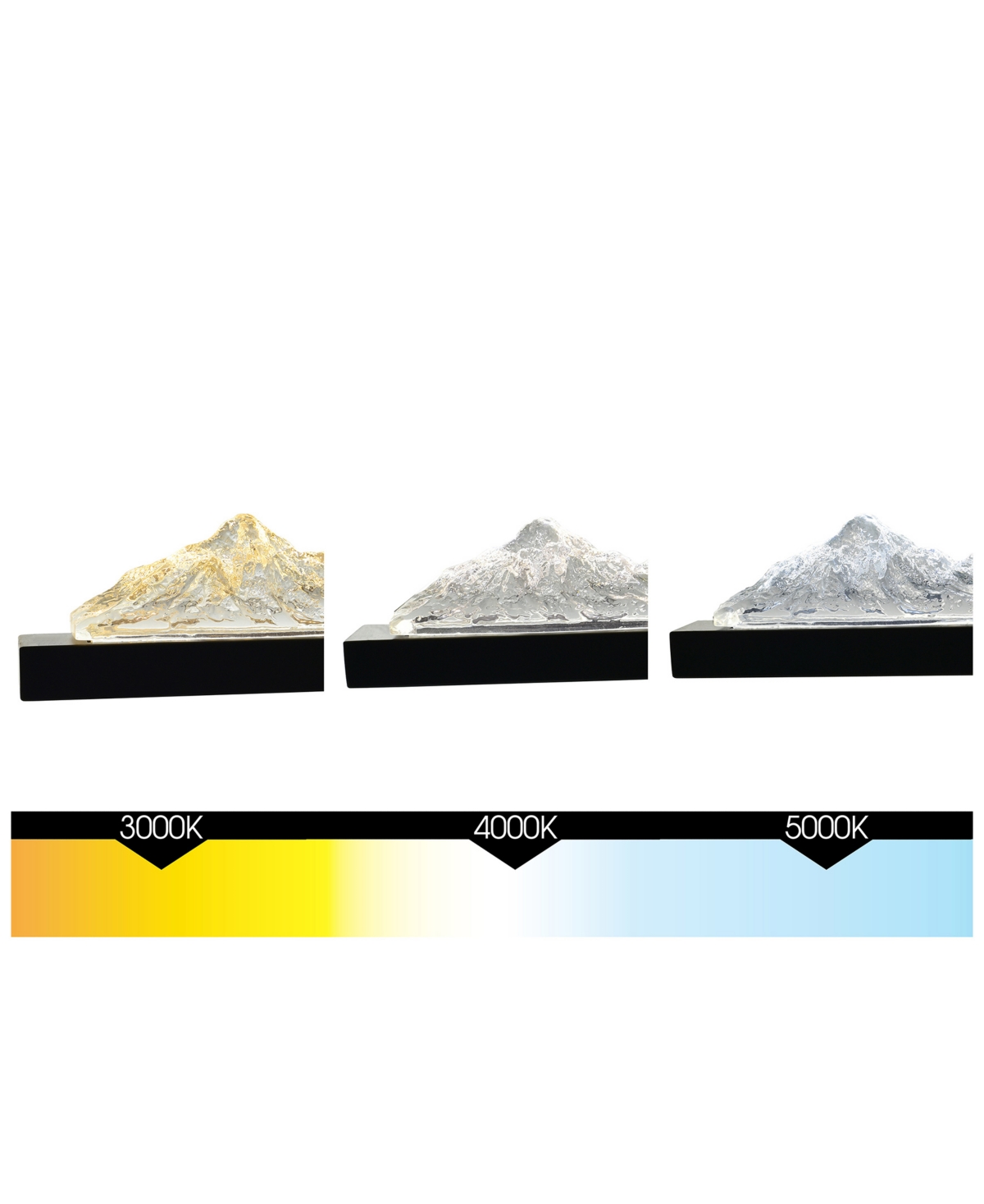 Shop Cwi Lighting 5" Metal Himalayas Integrated Led Vanity Light In Black