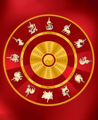 Diamond Chinese Zodiac Charm Pendant (1/20 ct. t.w.) in 10k Gold, Exclusively at Macy's