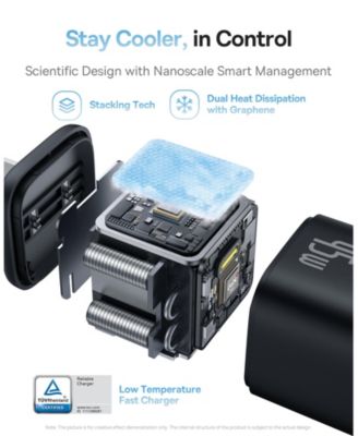 Picogo 45W Fast Charger USB C Wall Charger for iPhone16/15/14