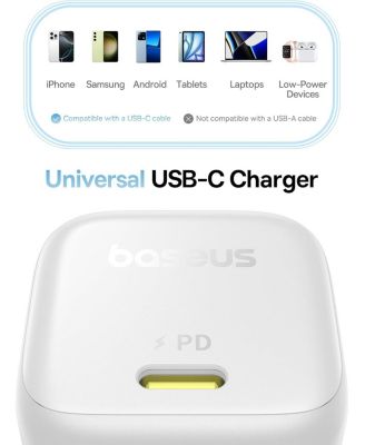 Picogo 45W Fast Charger USB C Wall Charger for iPhone16/15/14