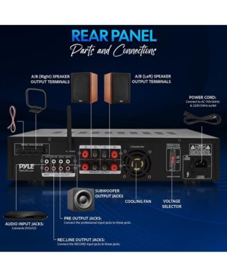 Wireless Bluetooth Stereo Amplifier with AM/FM and US