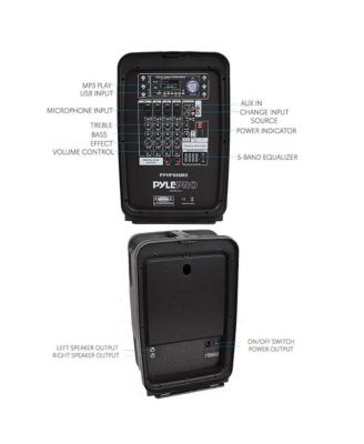 Bluetooth PA Speaker & Amplifier Mixer System Kit - Dual Loudspeakers, 8-Channel Audio Mixer, MP3/USB Reader