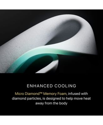 Hybrid Series Two 14.5" Medium Apex Pillow Top Mattress Set - King