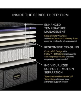 Hybrid Series Three 14.5" Firm Tight Top Mattress Set - Queen Split